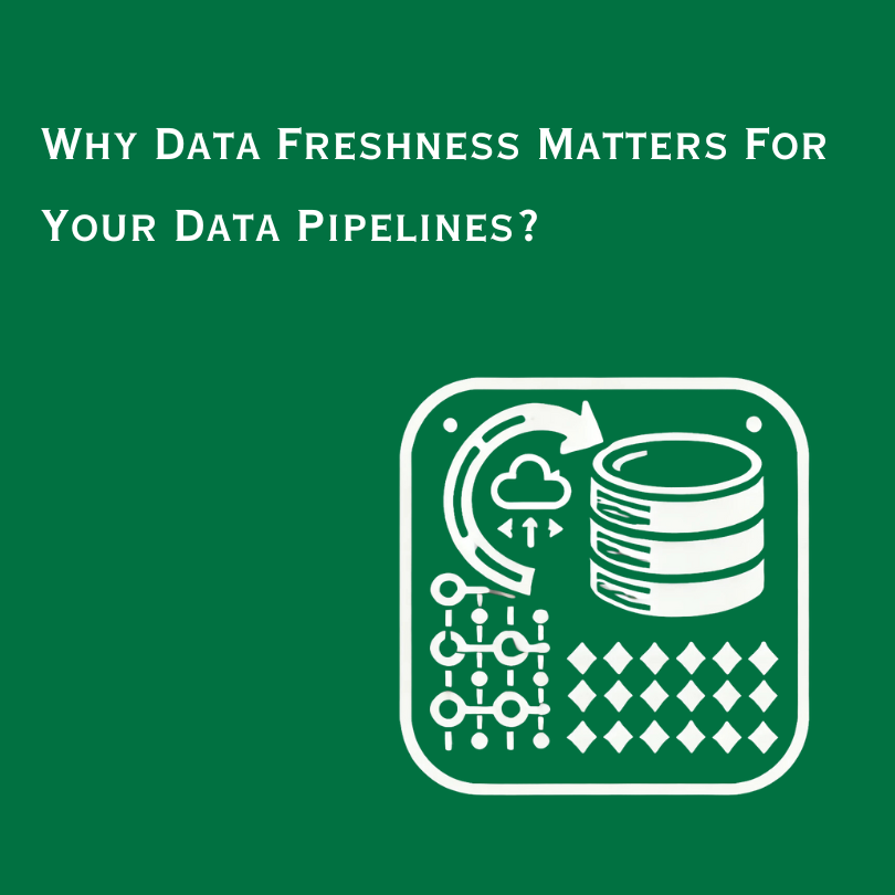 Is metadata driven freshness misleading you? - Telmai