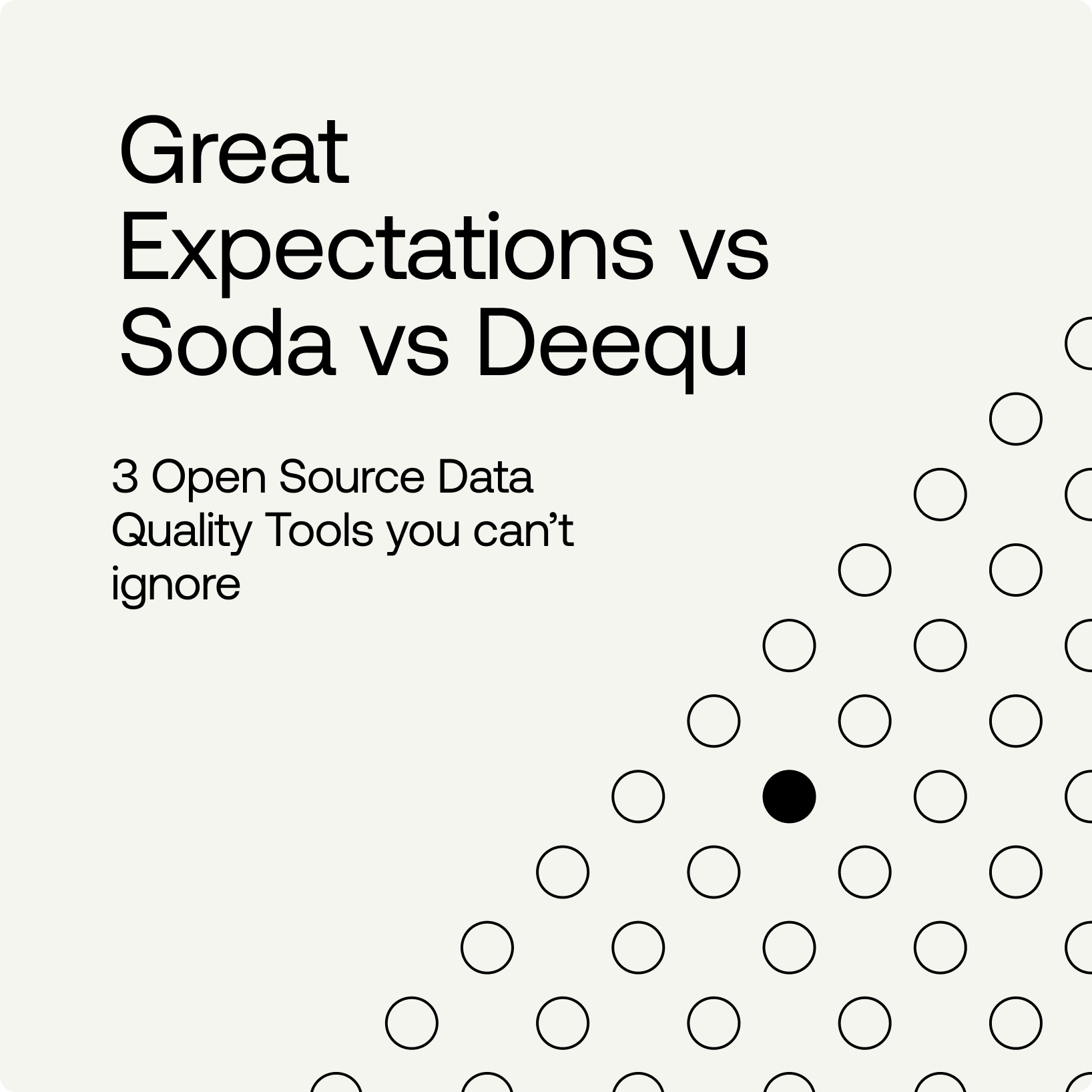 3 open source data quality tools you can't ignore: Great Expectations vs. Soda vs. Deequ