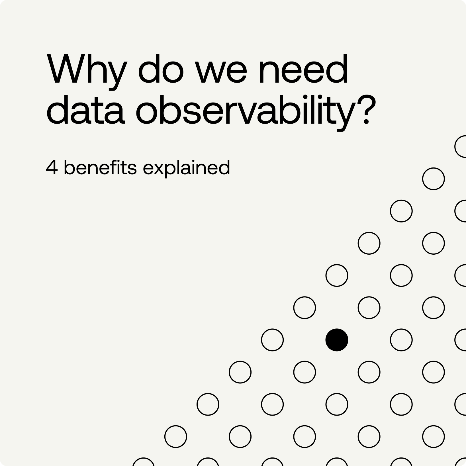 Why Do We Need Data Observability? 4 Benefits Explained