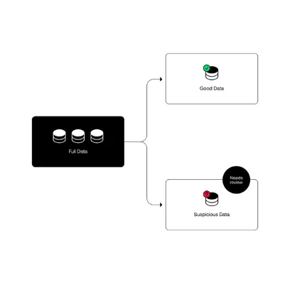 Data Quality Binning with Telmai