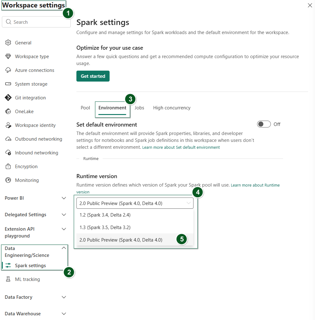 Fabric Runtime 2.0 | Telmai